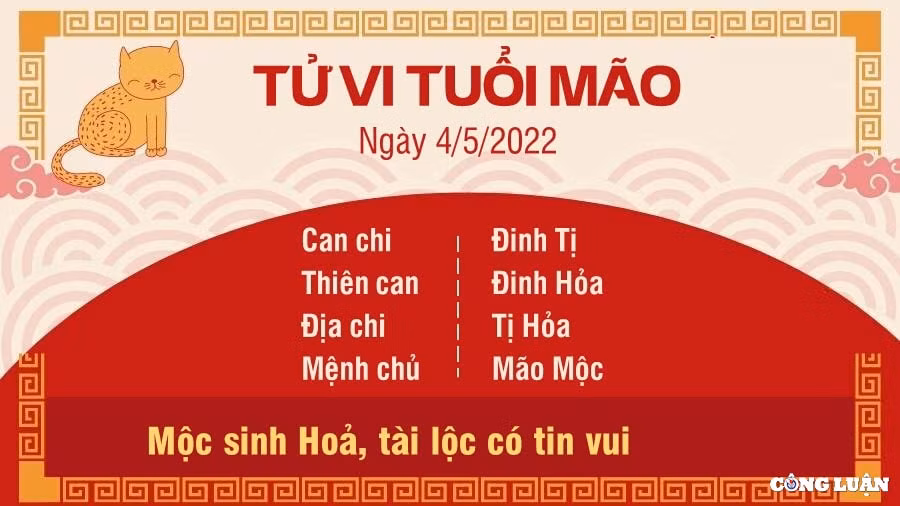tu vi 4 5 2022 hom nay thu 4 ngay 4 4 am lich cua 12 con giap hinh 4