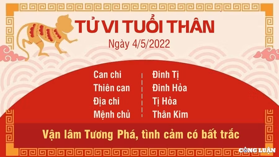 tu vi 4 5 2022 hom nay thu 4 ngay 4 4 am lich cua 12 con giap hinh 9