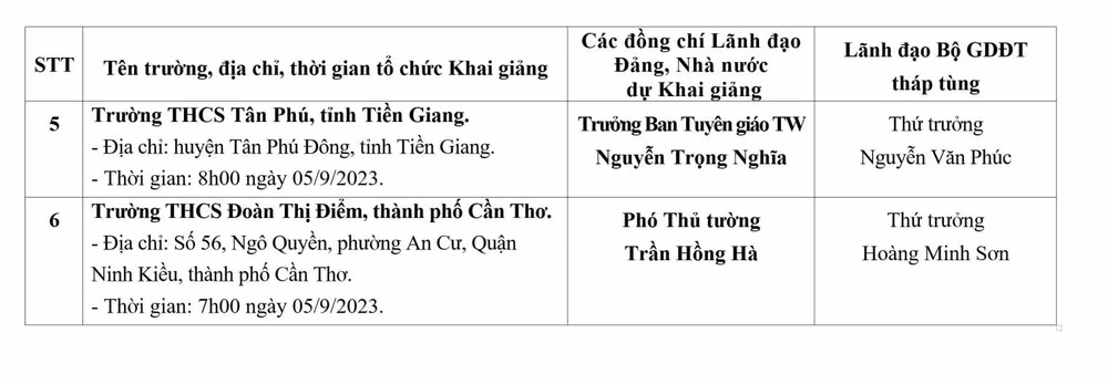 nhieu truong hoc vinh du duoc don lanh dao dang nha nuoc toi du le khai giang hinh 2