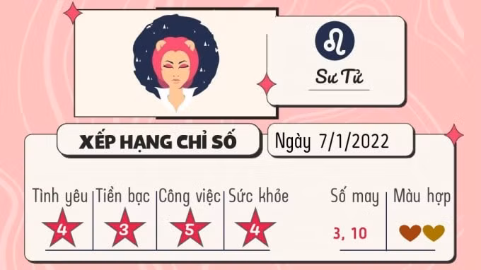 tu vi 12 cung hoang dao hom nay thu 6 ngay 7 1 2022 hinh 5