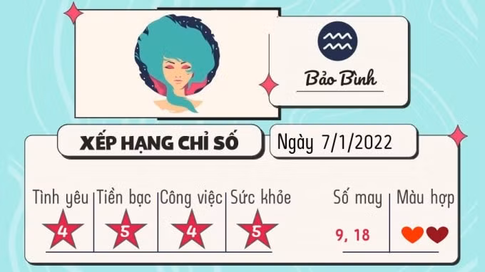 tu vi 12 cung hoang dao hom nay thu 6 ngay 7 1 2022 hinh 11