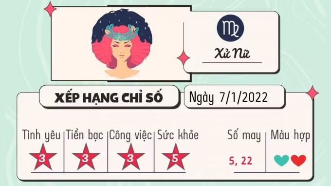 tu vi 12 cung hoang dao hom nay thu 6 ngay 7 1 2022 hinh 6