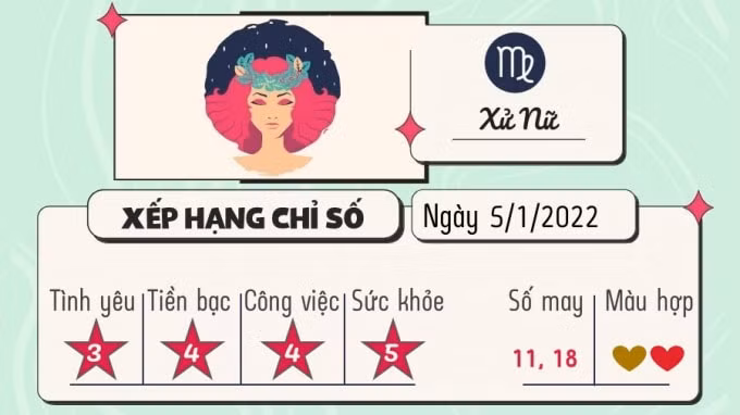 tu vi 12 cung hoang dao hom nay thu 4 ngay 5 1 2022 hinh 6