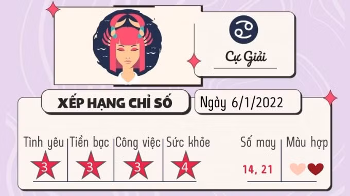 tu vi 12 cung hoang dao hom nay thu 5 ngay 6 1 2022 hinh 4