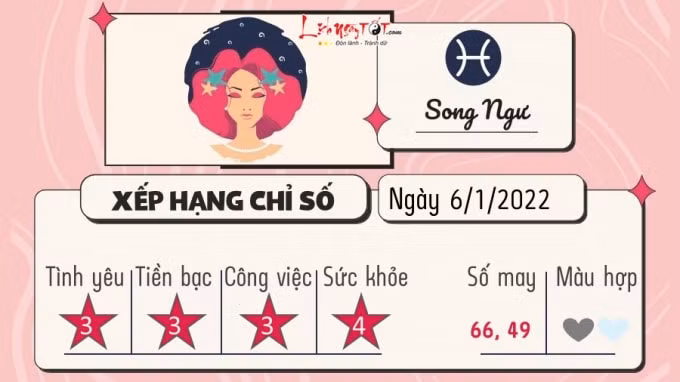 tu vi 12 cung hoang dao hom nay thu 5 ngay 6 1 2022 hinh 12