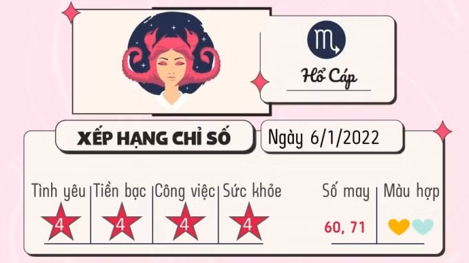tu vi 12 cung hoang dao hom nay thu 5 ngay 6 1 2022 hinh 8