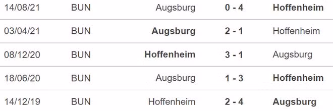 nhan dinh tran hoffenheim vs augsburg 21h30 ngay 8 1 hinh 2