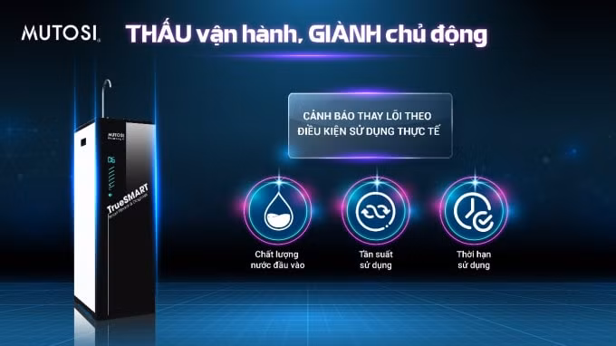 khong hieu ro ve tinh nang nguoi dung viet co dang roi vao the bi dong khi su dung may loc nuoc hinh 2