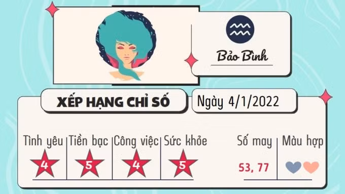 tu vi 12 cung hoang dao hom nay thu 3 ngay 4 1 2022 hinh 11