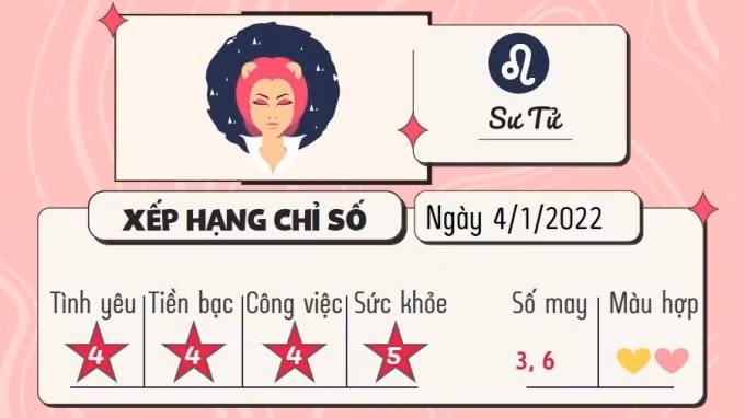 tu vi 12 cung hoang dao hom nay thu 3 ngay 4 1 2022 hinh 5