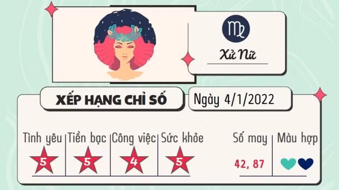tu vi 12 cung hoang dao hom nay thu 3 ngay 4 1 2022 hinh 6