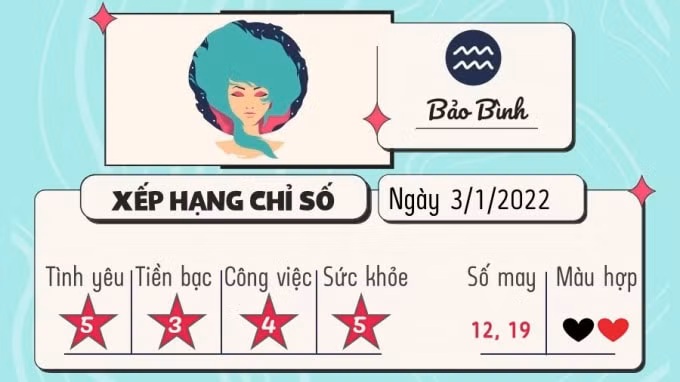 tu vi 12 cung hoang dao hom nay thu 2 ngay 3 1 2022 hinh 11