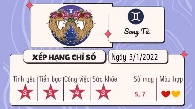 tu vi 12 cung hoang dao hom nay thu 2 ngay 3 1 2022 hinh 3