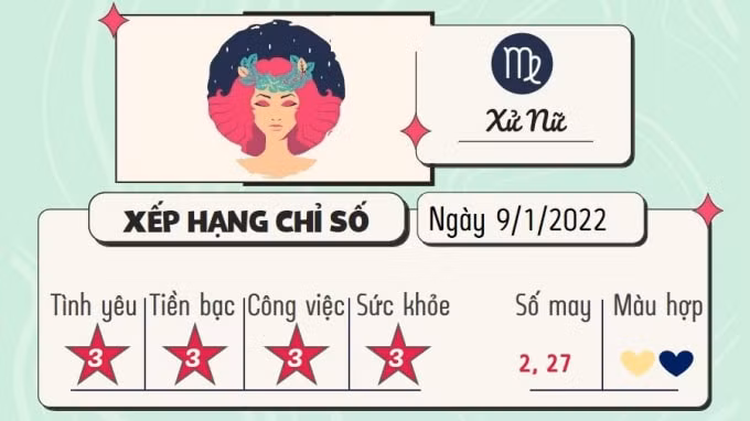 du doan 12 cung hoang dao hom nay tu vi chu nhat ngay 9 1 2022 hinh 6