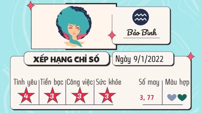 du doan 12 cung hoang dao hom nay tu vi chu nhat ngay 9 1 2022 hinh 11