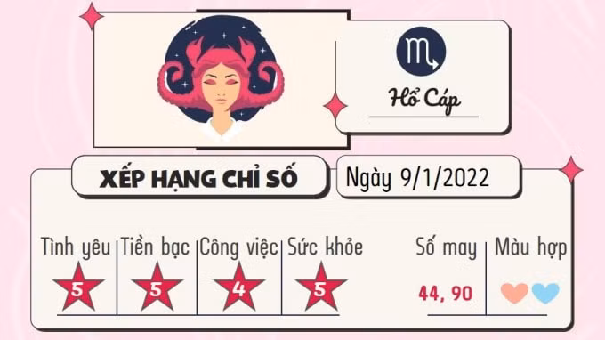 du doan 12 cung hoang dao hom nay tu vi chu nhat ngay 9 1 2022 hinh 8