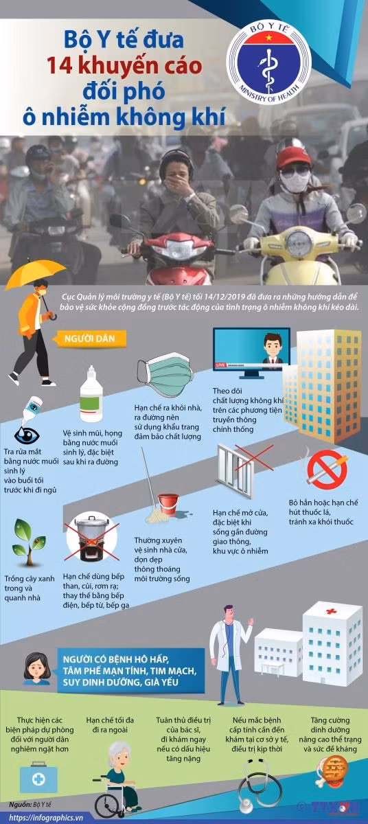 Bộ Y tế khuyến cáo với tình trạng không khí xấu như hiện nay, người dân hạn chế ra khỏi nhà, vận động, tập thể dục ngoài trời.