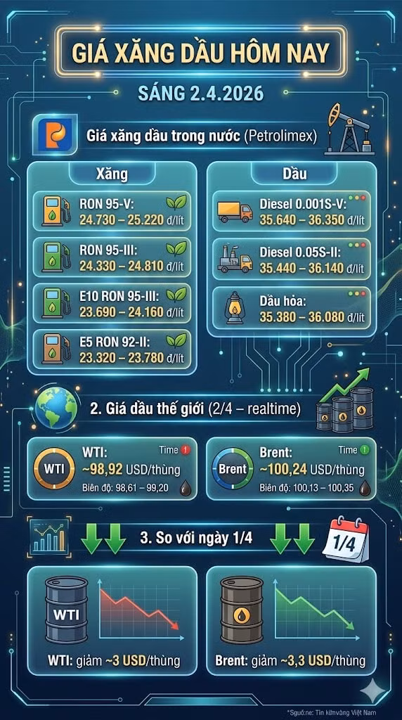giaxangdau24.jpg