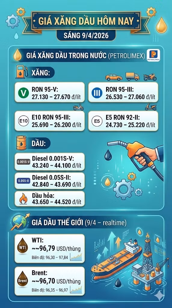 giaxangdau94.jpg