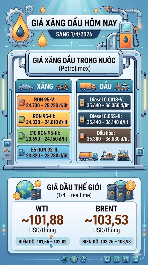 giaxangdau1-4.jpg