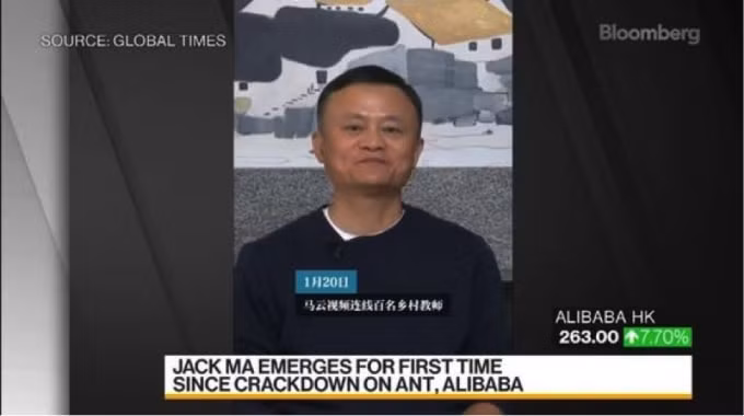 Jack Ma xuất hiện lần đầu tiên trên video quay trực tuyến kể từ sau khi xảy ra cuộc đàn áp của Trung Quốc với Ant Group và Alibaba. Ảnh: Bloomberg