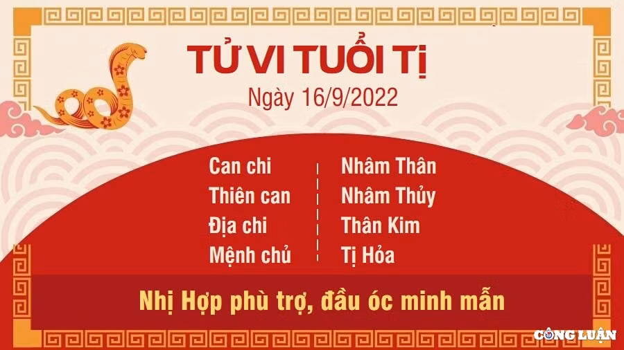 tu vi hom nay 16 9 2022 thu 6 ngay 21 8 am lich cua 12 con giap hinh 6