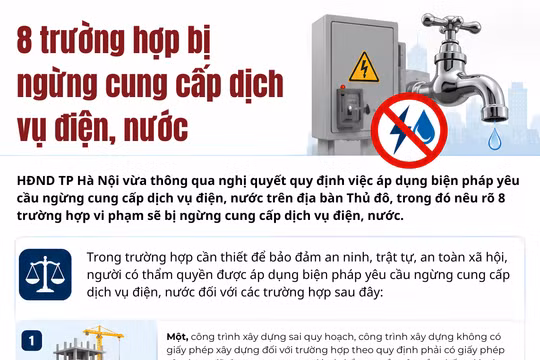 Hà Nội: Vi phạm thế nào có thể bị cắt điện, nước?
