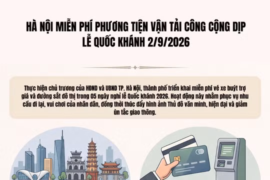 Hà Nội miễn phí xe buýt, metro trong 5 ngày dịp Quốc khánh 2/9