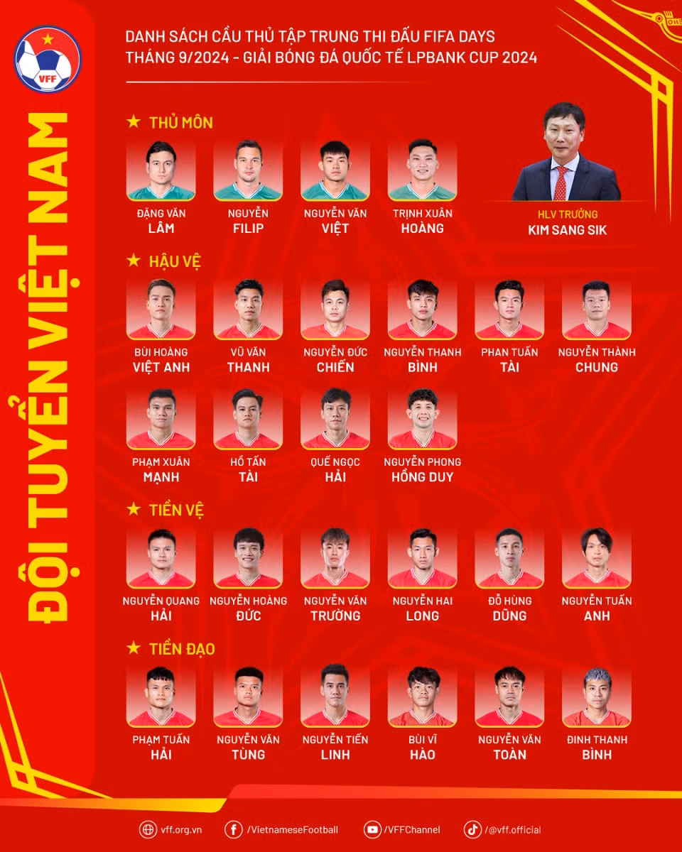 chot danh sach 26 cau thu tuyen viet nam thi dau giai giao huu quoc te hinh 2