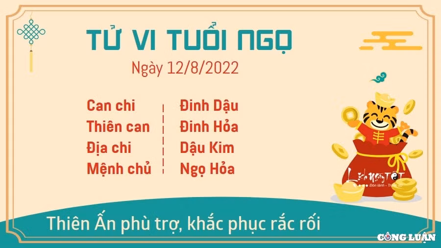tu vi hom nay 12 8 2022 thu 6 ngay 15 7 am lich cua 12 con giap hinh 7