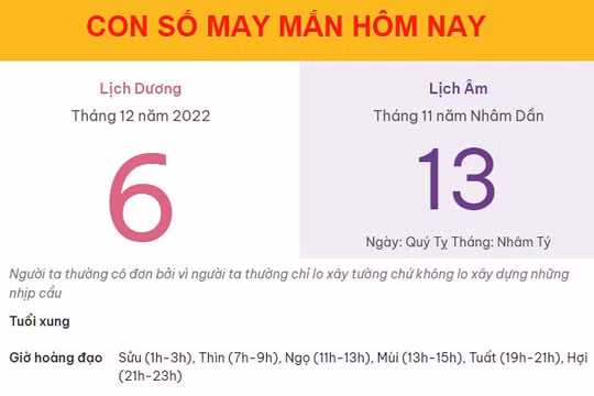 Con số may mắn hôm nay 6/12/2022 thứ 3, ngày 13/11 âm lịch