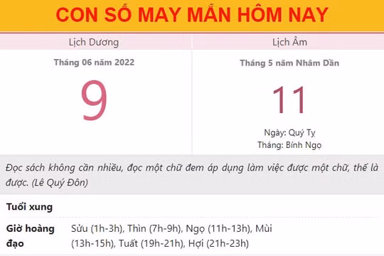 Con số may mắn hôm nay 9/6/2022 thứ 5, ngày 11/5 âm lịch