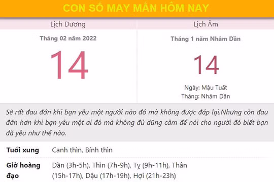 Con số may mắn hôm nay 14/2/2022 thứ 2, ngày 14/1 âm lịch