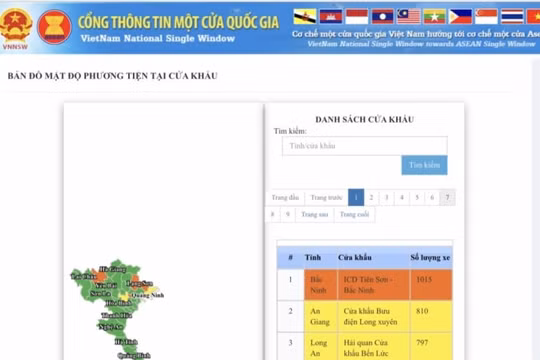 Chính thức vận hành ứng dụng cảnh báo chống ùn tắc hàng ở cửa khẩu đường bộ