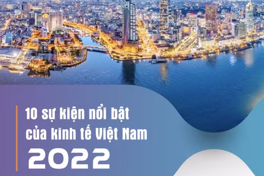 10 sự kiện nổi bật của kinh tế Việt Nam 2022