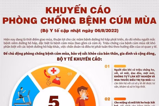 Khuyến cáo của Bộ Y tế về cúm mùa
