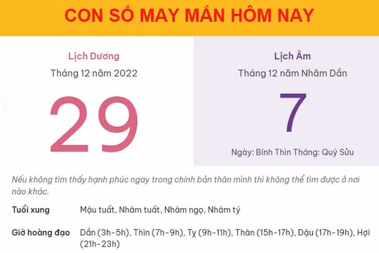 Con số may mắn hôm nay 29/12/2022 thứ 5, ngày 7/12 âm lịch