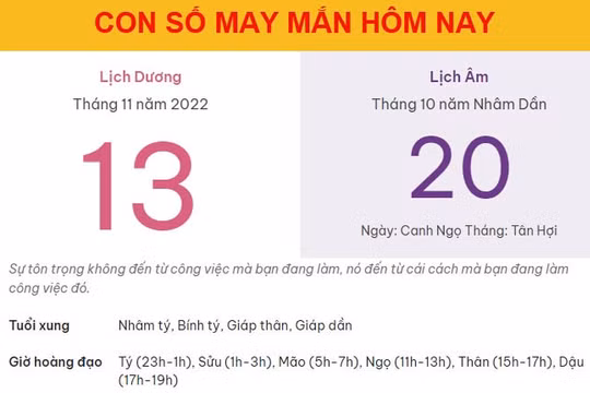 Con số may mắn hôm nay 13/11/2022 Chủ nhật, ngày 20/10 âm lịch