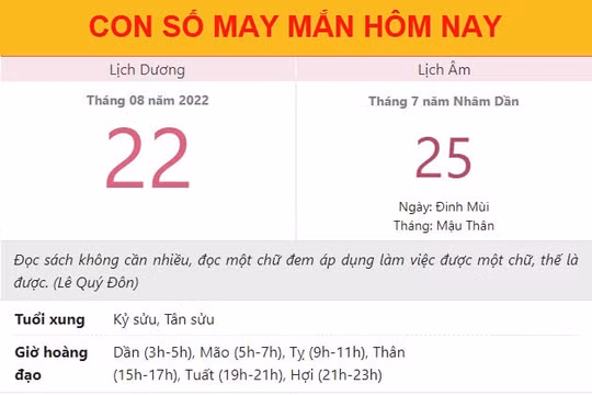 Con số may mắn hôm nay 22/8/2022 thứ 2, ngày 25/7 âm lịch