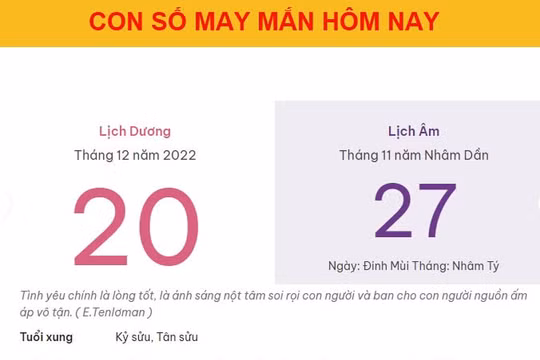 Con số may mắn hôm nay 20/12/2022 thứ 3, ngày 27/11 âm lịch