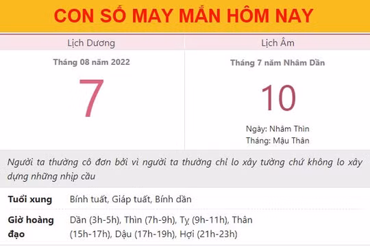 Con số may mắn hôm nay 7/8/2022 Chủ nhật, ngày 10/7 âm lịch