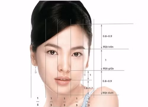 Những người giàu có và quyền quý thường xuất hiện điểm này trên khuôn mặt