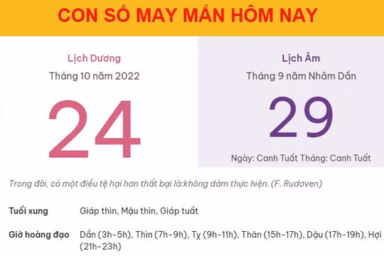 Con số may mắn hôm nay 24/10/2022 thứ 2, ngày 29/9 âm lịch