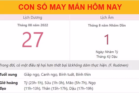 Con số may mắn hôm nay 27/8/2022 thứ 7, ngày 1/8 âm lịch