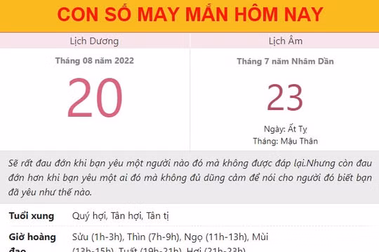 Con số may mắn hôm nay 20/8/2022 thứ 7, ngày 23/7 âm lịch