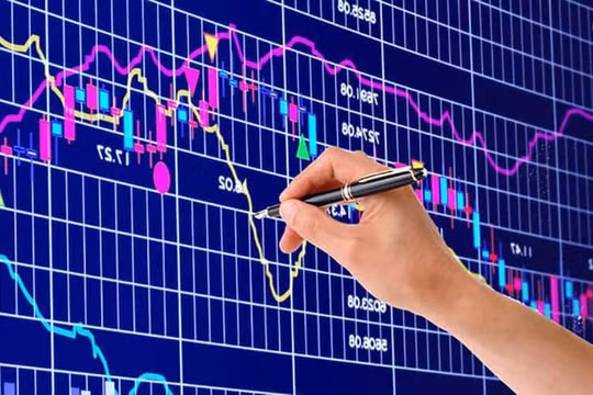 Thị trường chứng khoán hôm nay ngày 15/11: Tiếp tục trải qua các nhịp điều chỉnh