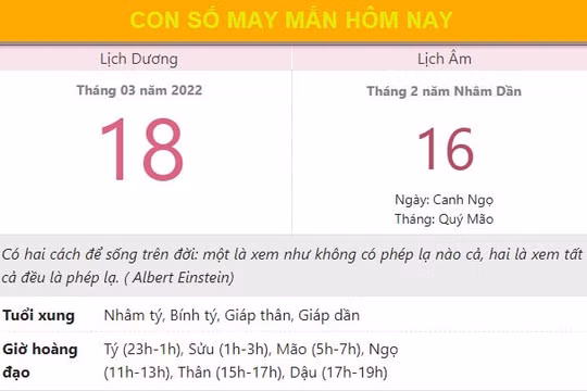 Con số may mắn hôm nay 18/3/2022 thứ 6, ngày 16/2 âm lịch