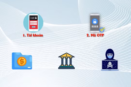Cẩn trọng khi cung cấp thông tin cá nhân khi mua sắm