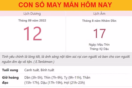Con số may mắn hôm nay 12/9/2022 thứ 2, ngày 17/8 âm lịch