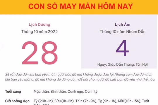 Con số may mắn hôm nay 28/10/2022 thứ 6, ngày 4/10 âm lịch